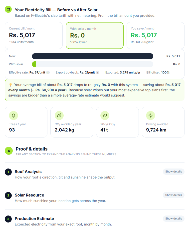 SolarStack assessment savings and ROI details